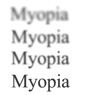 Myopia